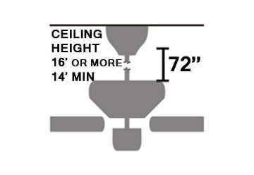 72" Extension Pole (1/2" Diameter)