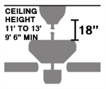 Picture of 18" Extension Pole (3/4 diameter)