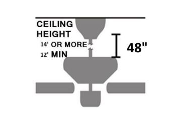 	48" EXTENSION POLE (1/2" DIAMETER)